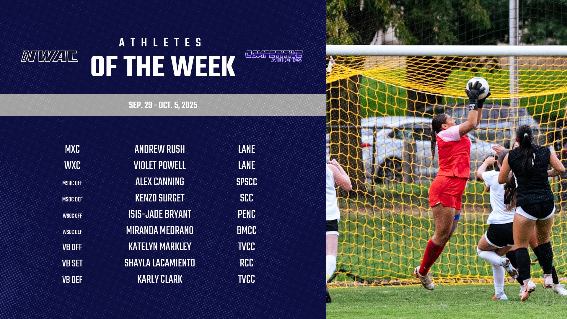 Competitive Athletics NWAC Athletes of the Week: Sep. 29 - Oct. 5