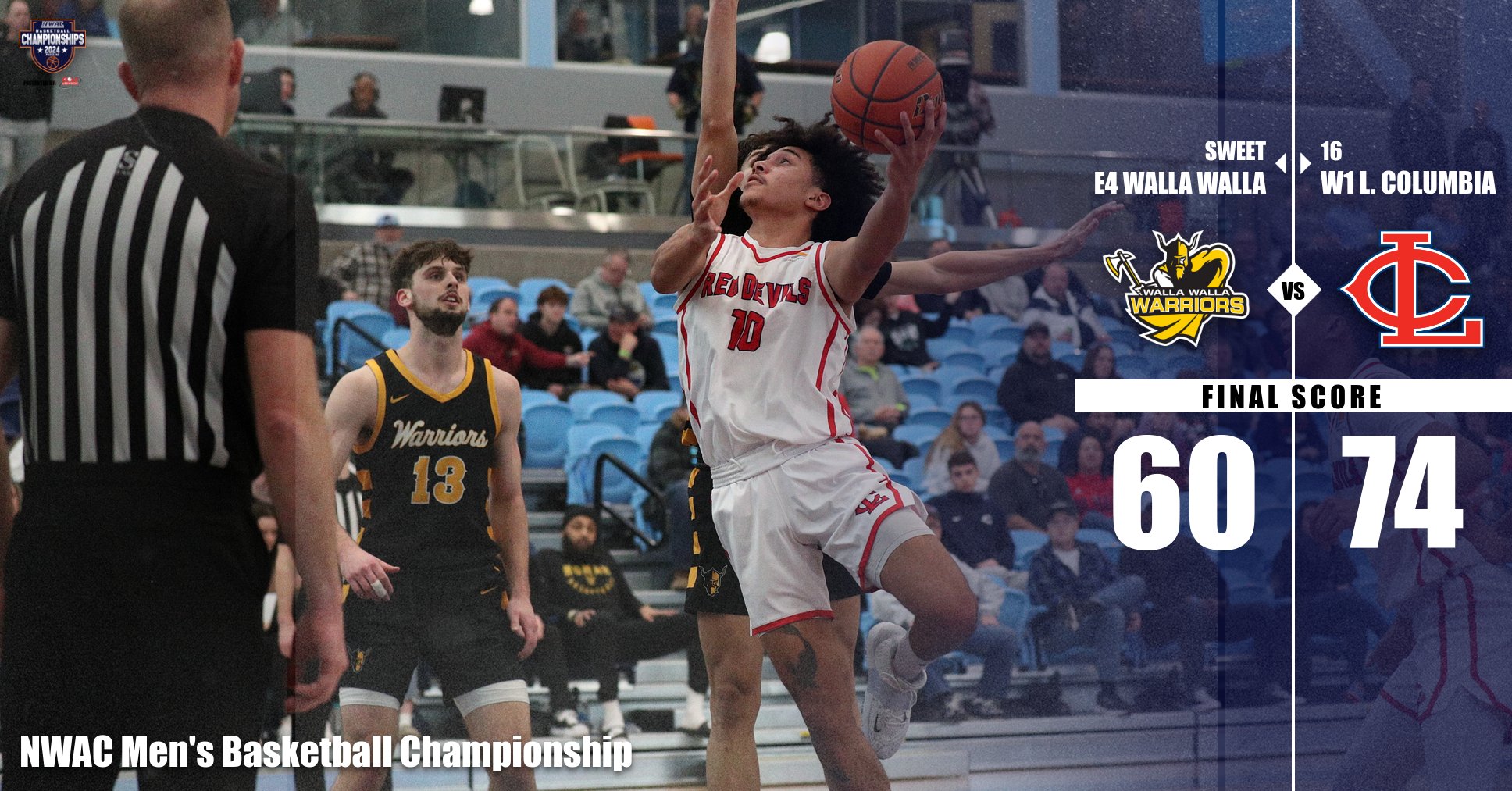 Red Devils Lead From Start to Finish in 74-60 Sweet 16 Win Over Walla Walla